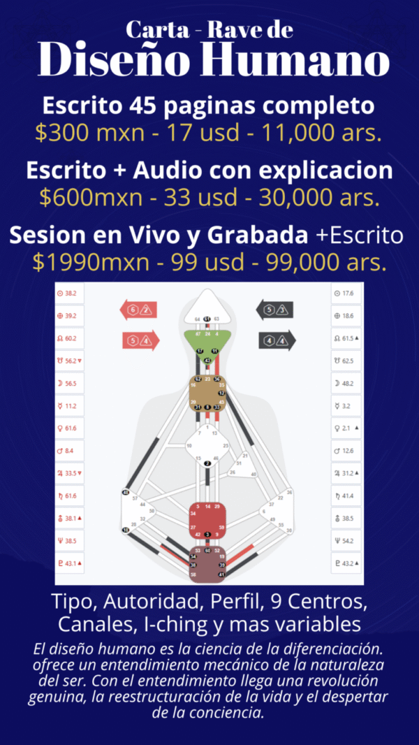 Diseño Humano Escrito + Audios de Whatsapp