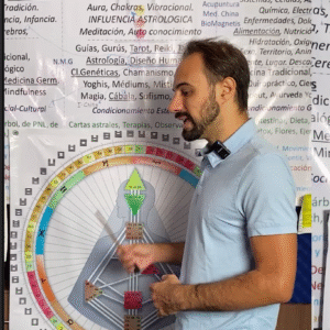 Circulo de Proyectores y Año Nuevo 22 de Enero